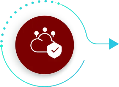 ICON CLOUD