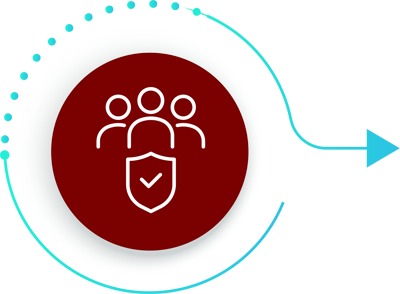 ICON EMPLOYEE ACCESS