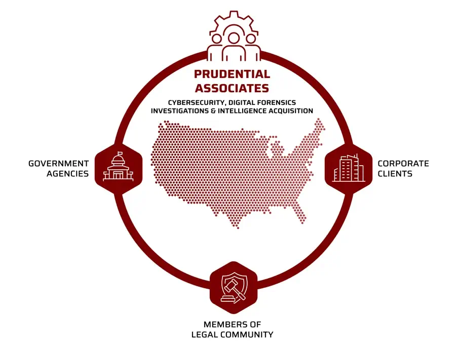 INFOGRAPHIC 1 about us